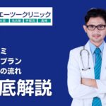 エーツークリニックの特徴・評判・口コミ・料金プラン・治療の流れを徹底解説