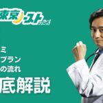 東京ノーストクリニックの特徴・評判・口コミ・料金プラン・治療の流れを徹底解説