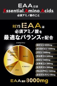 REYS（レイズ）EAA　アミノ酸
